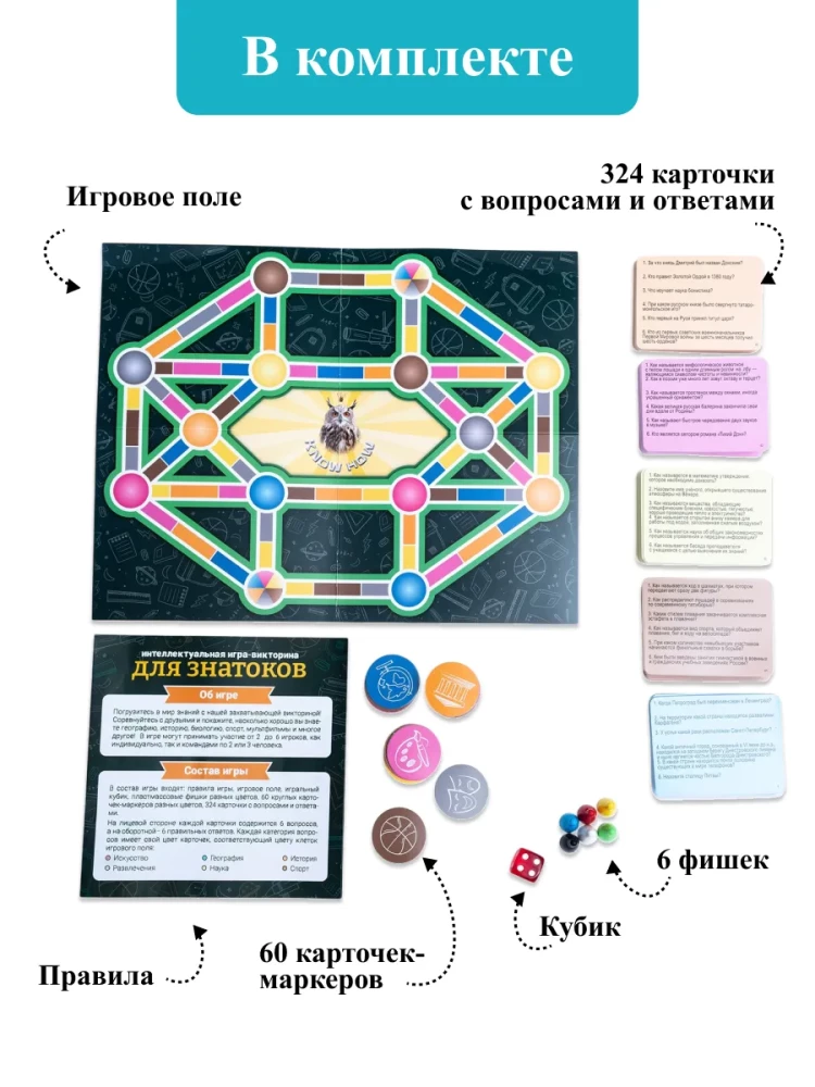 Интеллектуальная игра-викторина - Ноу-хау для знатоков