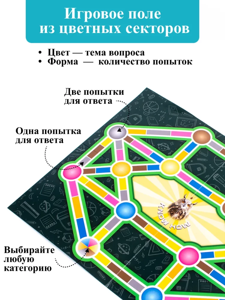Интеллектуальная игра-викторина - Ноу-хау для знатоков