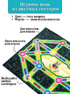Интеллектуальная игра-викторина - Ноу-хау для знатоков