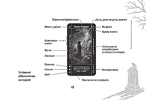 Оракул. Послание с того света