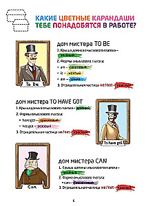 English for Kids. The First Verbs in Games and Pictures