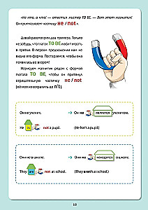 English for Kids. The First Verbs in Games and Pictures