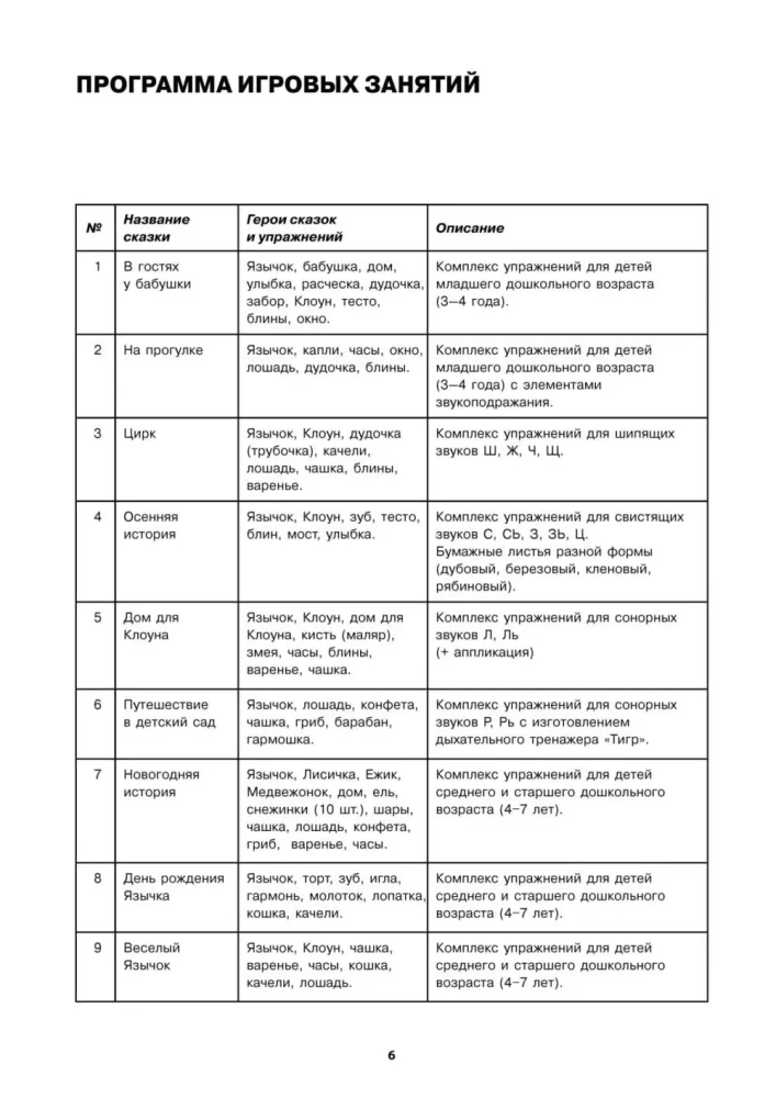 Articulatory Tales. Didactic and Methodological Guide