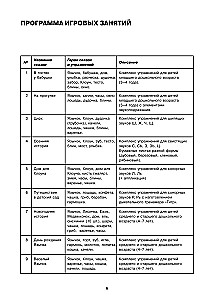 Articulatory Tales. Didactic and Methodological Guide