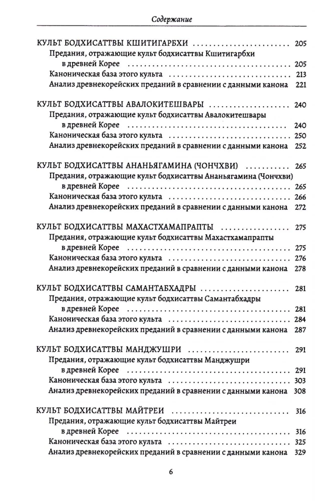 Культы и практики раннего корейского буддизма в сюжетах Самгук юса