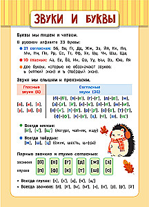 Русский язык для детей. 1-4 классы. 10 плакатов в папке