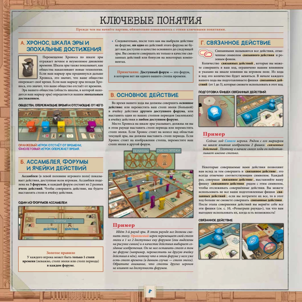 Stalo žaidimas - Išradimai. Idėjų evoliucija