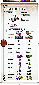 Stalo žaidimas - Serp. Kariai iš tolimų kraštų (papildymas)