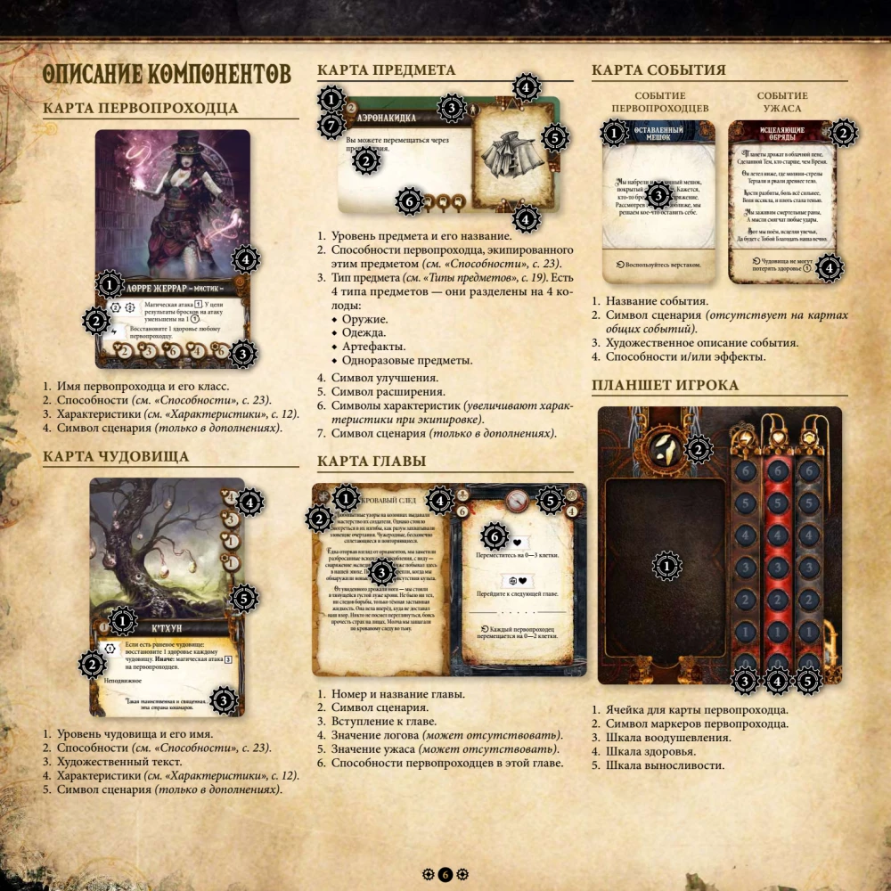 Board Game - Machina Arcana. Russian Edition