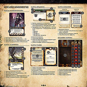Board Game - Machina Arcana. Russian Edition