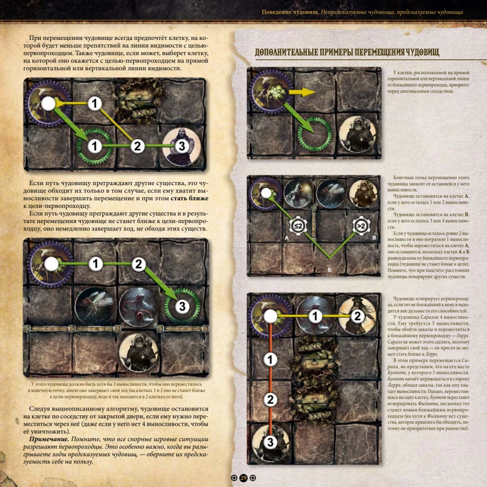 Board Game - Machina Arcana. Russian Edition