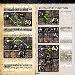 Board Game - Machina Arcana. Russian Edition