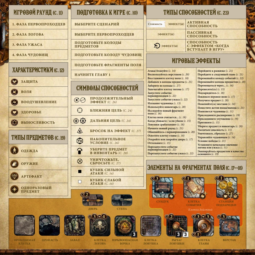 Board Game - Machina Arcana. Russian Edition