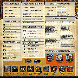 Board Game - Machina Arcana. Russian Edition