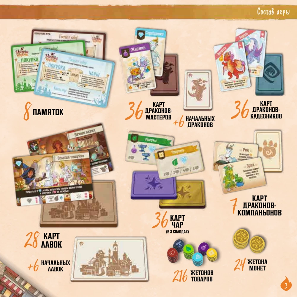 Tabletop Game - Masters of Flame