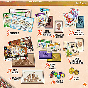 Tabletop Game - Masters of Flame
