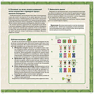 Brettspiel - Das grüne Haus
