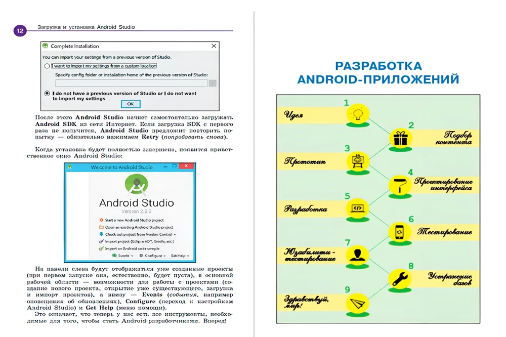 Mobile Application Development. First Steps