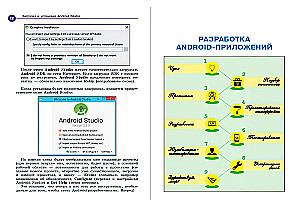 Mobile Application Development. First Steps