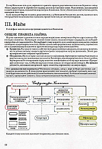 Gra planszowa - John Company. Drugie wydanie