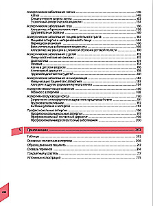 Visual Allergology