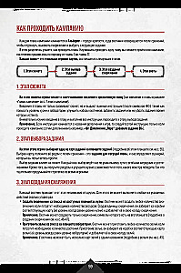 Gra planszowa - Primal. Przebudzenie