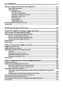 Modern System Administration