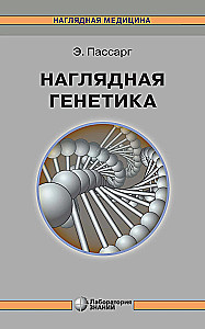 Visual Genetics