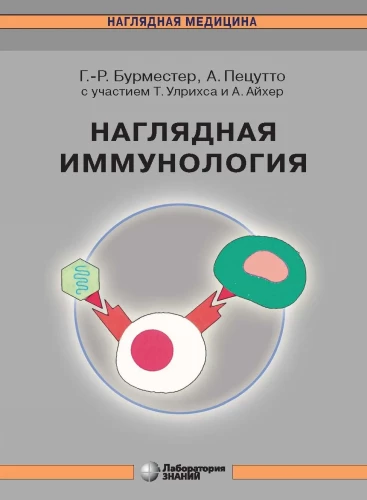 Visual Immunology