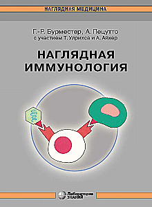 Visual Immunology