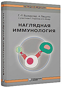 Visual Immunology