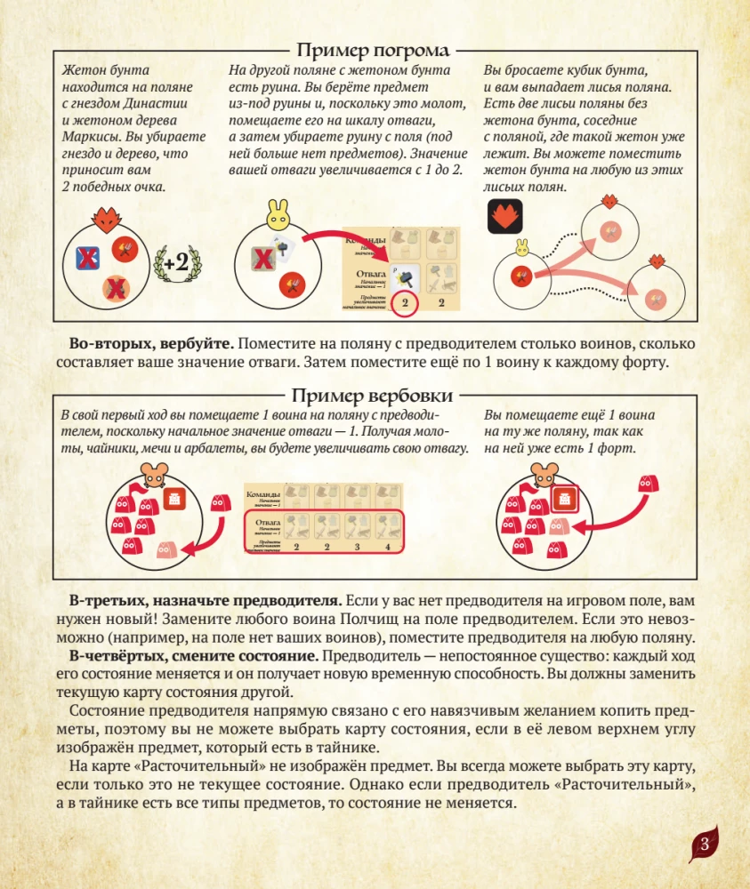 Gra planszowa - Root. Korzenie. Mściwi (dodatek)