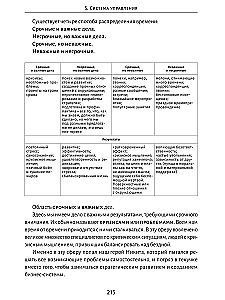 Kassi Omleti äri saladused. Kolmas raamat: želee Robinsonile