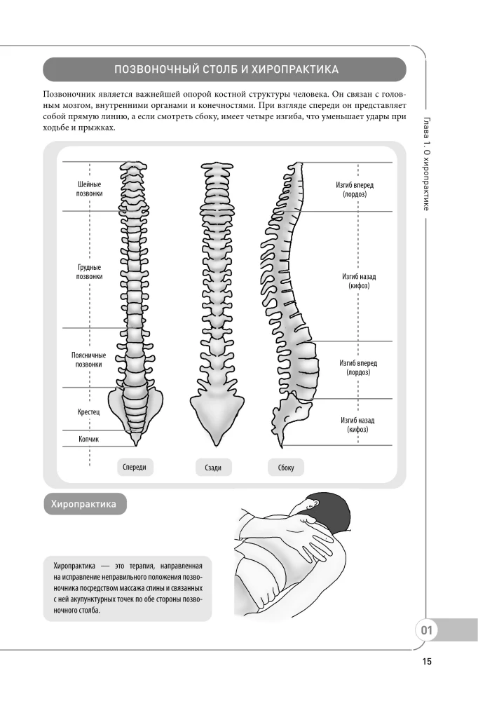 Eastern Medicine Against Body Pain