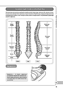 Eastern Medicine Against Body Pain