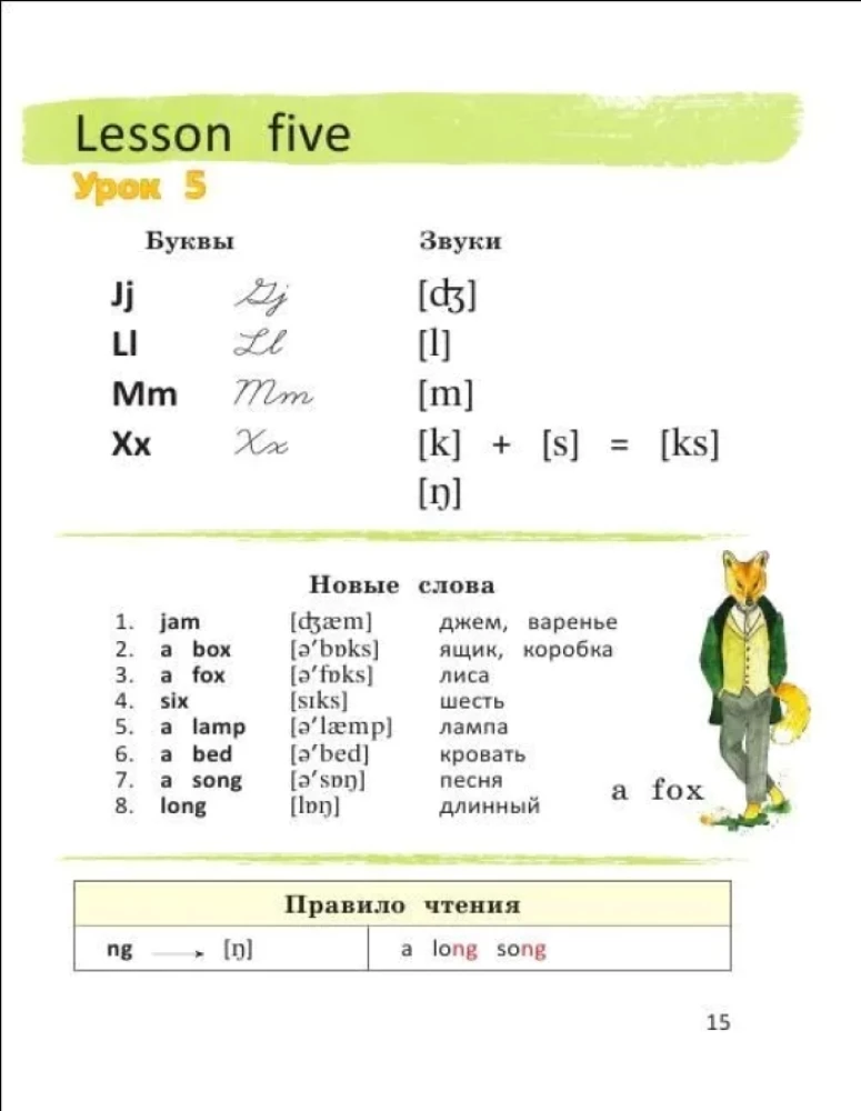 It's a long way. Самоучитель английского языка для детей и родителей. Часть 1