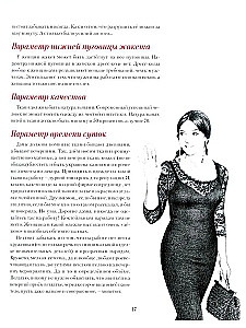 Dress Codes and Appearance Etiquette