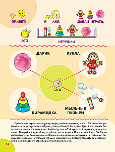 For Children with Developmental Delays. Correctional Pathway. Complete Course