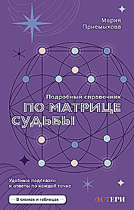 A Detailed Guide to the Fate Matrix. Convenient Tips and Answers for Each Point