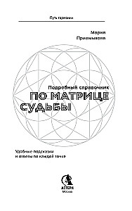 A Detailed Guide to the Fate Matrix. Convenient Tips and Answers for Each Point