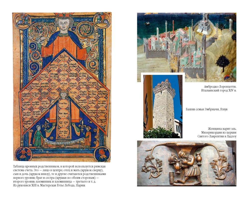 Marriage and Family in the Middle Ages