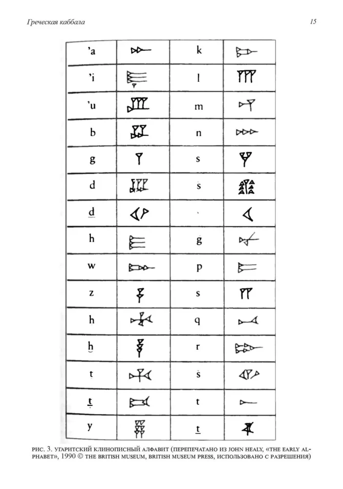 Greek Kabbalah. Alphabetical Mysticism and Numerology in the Ancient World