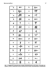 Greek Kabbalah. Alphabetical Mysticism and Numerology in the Ancient World