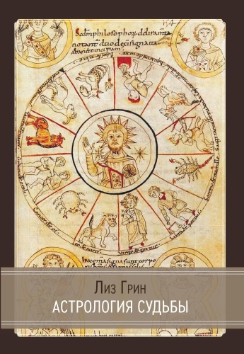 Astrology of Destiny