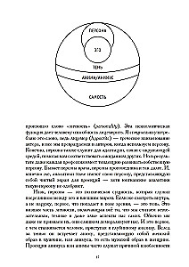 The Science of the Soul