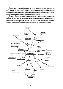 The Science of the Soul