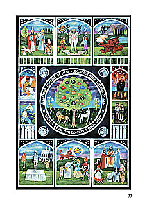 Die beste Tarotdeutung mit Hilfe von Astrologie, Kabbala und den Prinzipien der jungianischen Interpretation