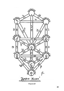 Das teuflische Buch der Bilder. Vollständiger Leitfaden zu Tarotkarten: ihre Herkunft und Verwendung