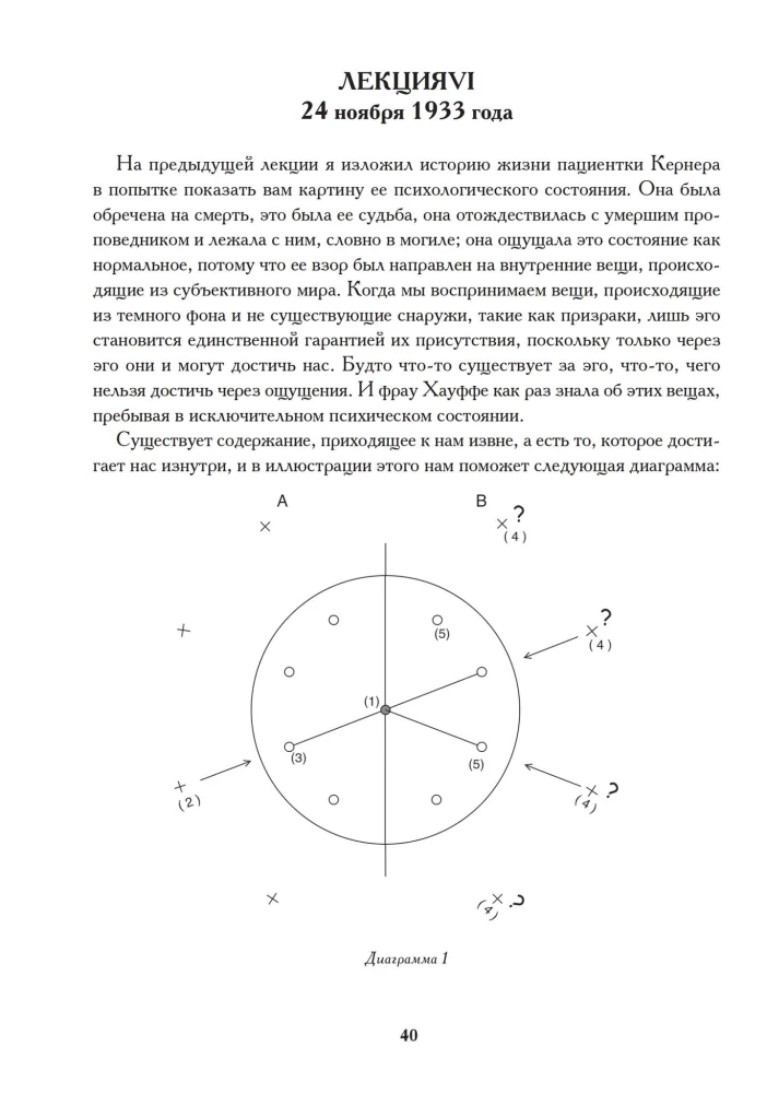 Modern Psychology