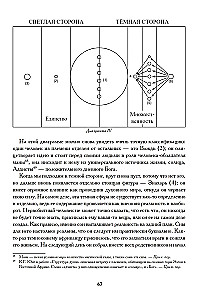 Modern Psychology